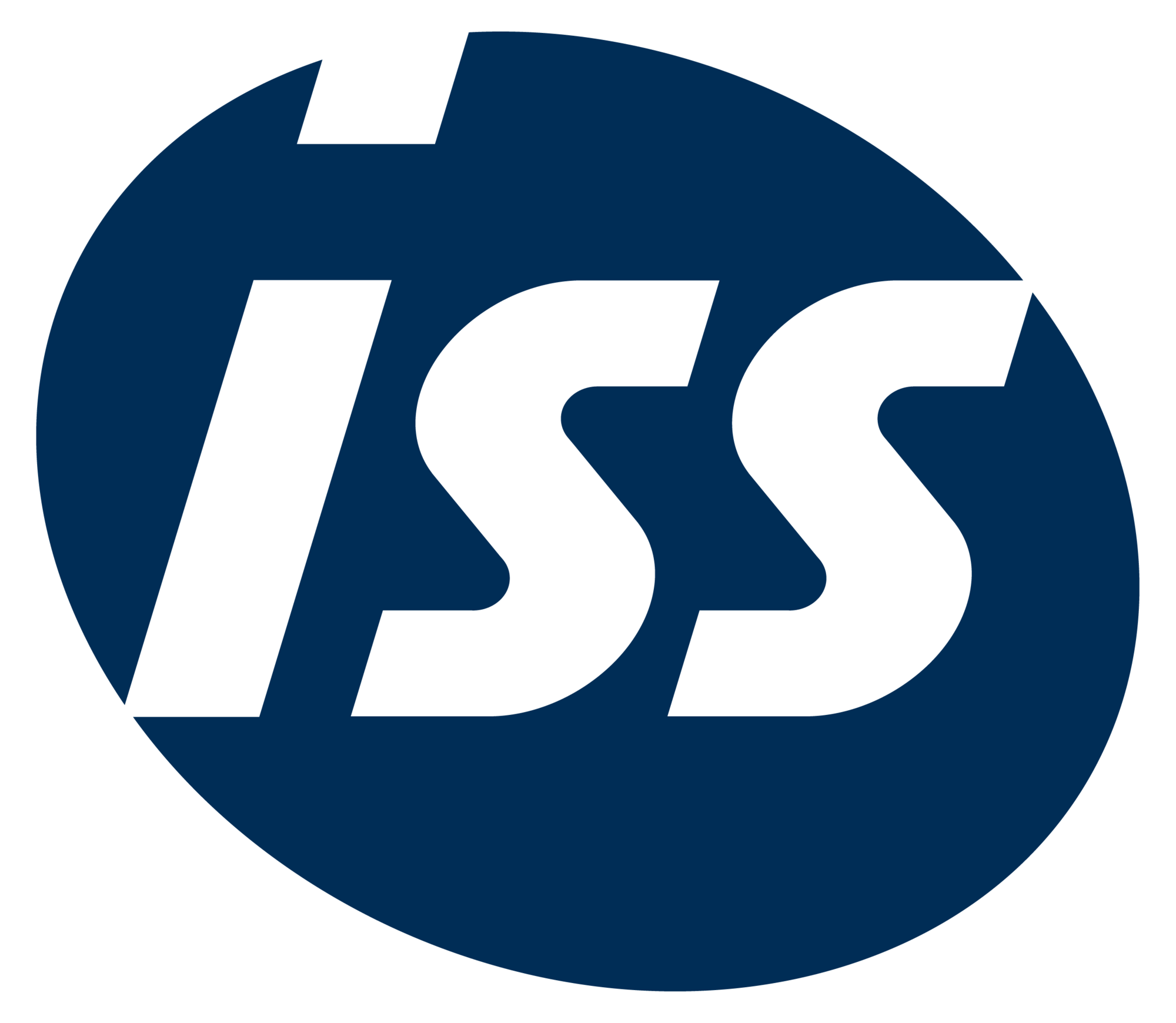 ISS